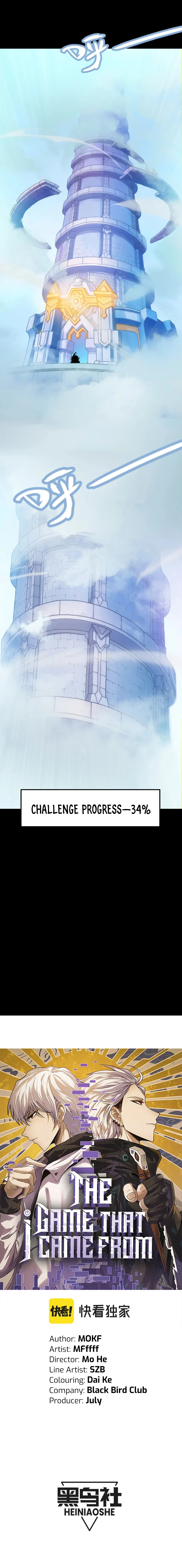 Read The Game That I Came From EN Manga Online