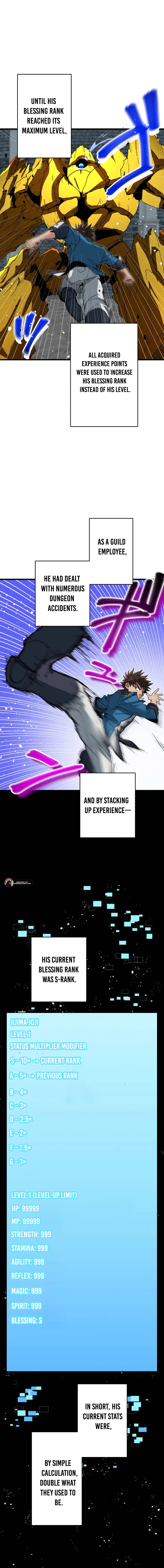 Read The Guild’s Strongest Receptionist EN Manga Online