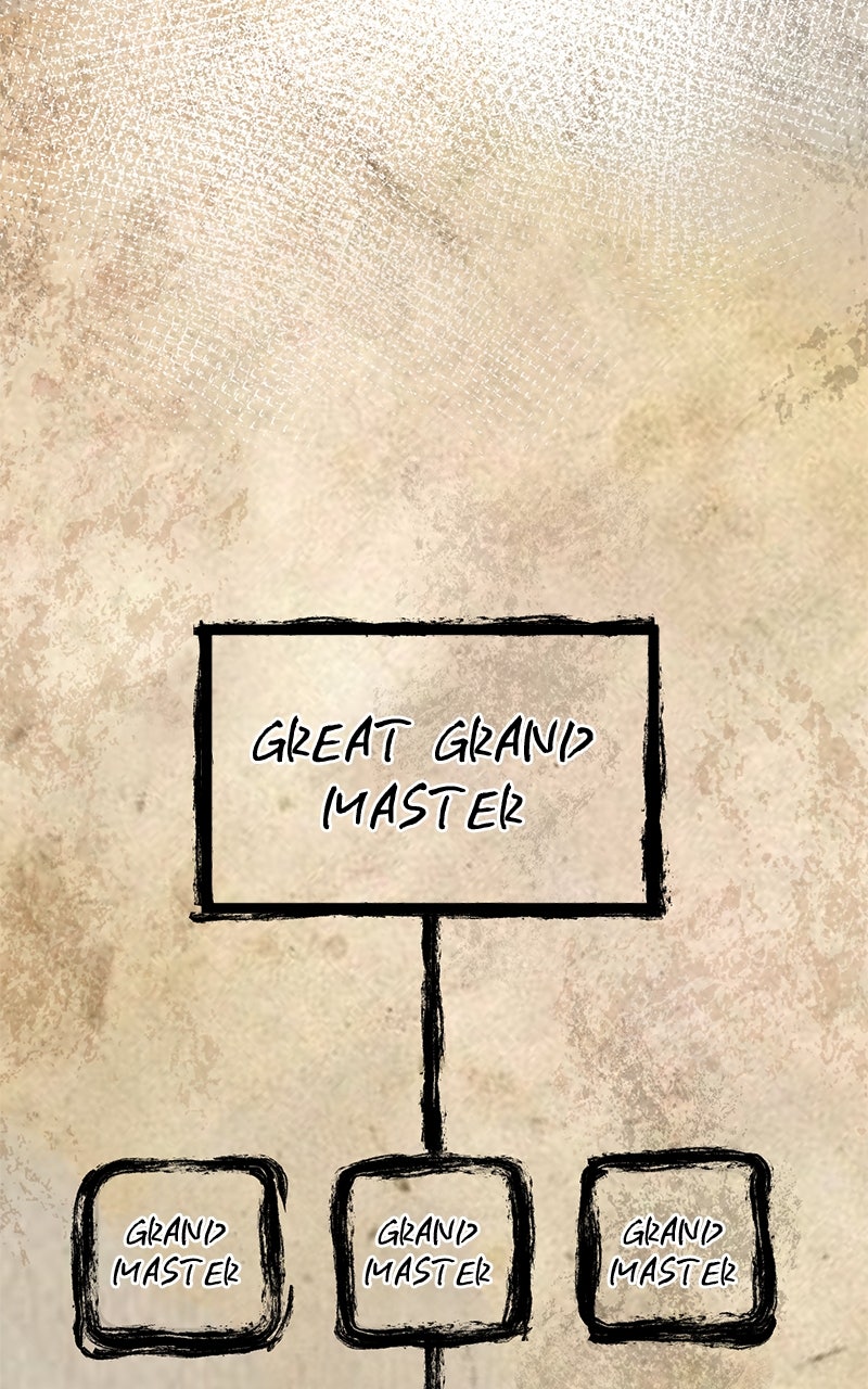 Read The Masters Have Subscribed En Manga Online