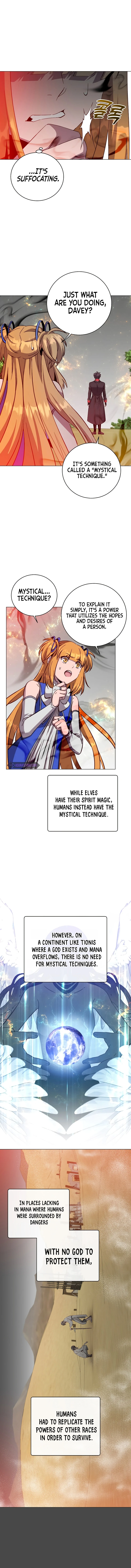 Read The Max Level Hero Has Returned EN Manga Online