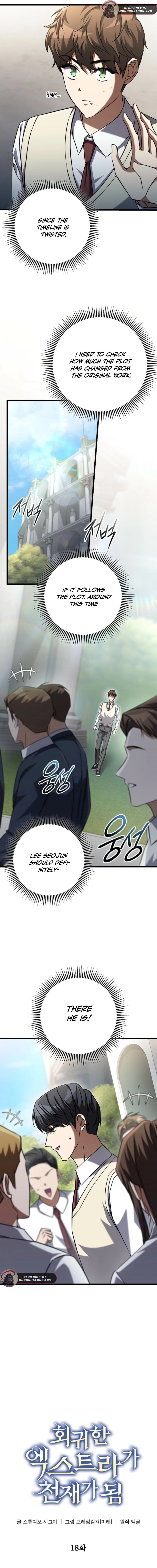 Read The Regressed Extra Becomes a Genius EN Manga Online