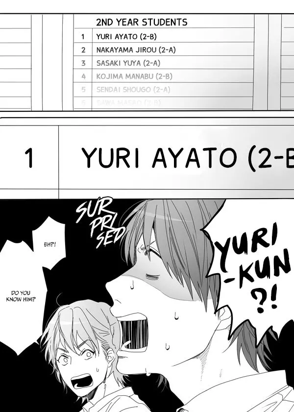 Read Yarichin☆Bitch-bu EN Manga Online