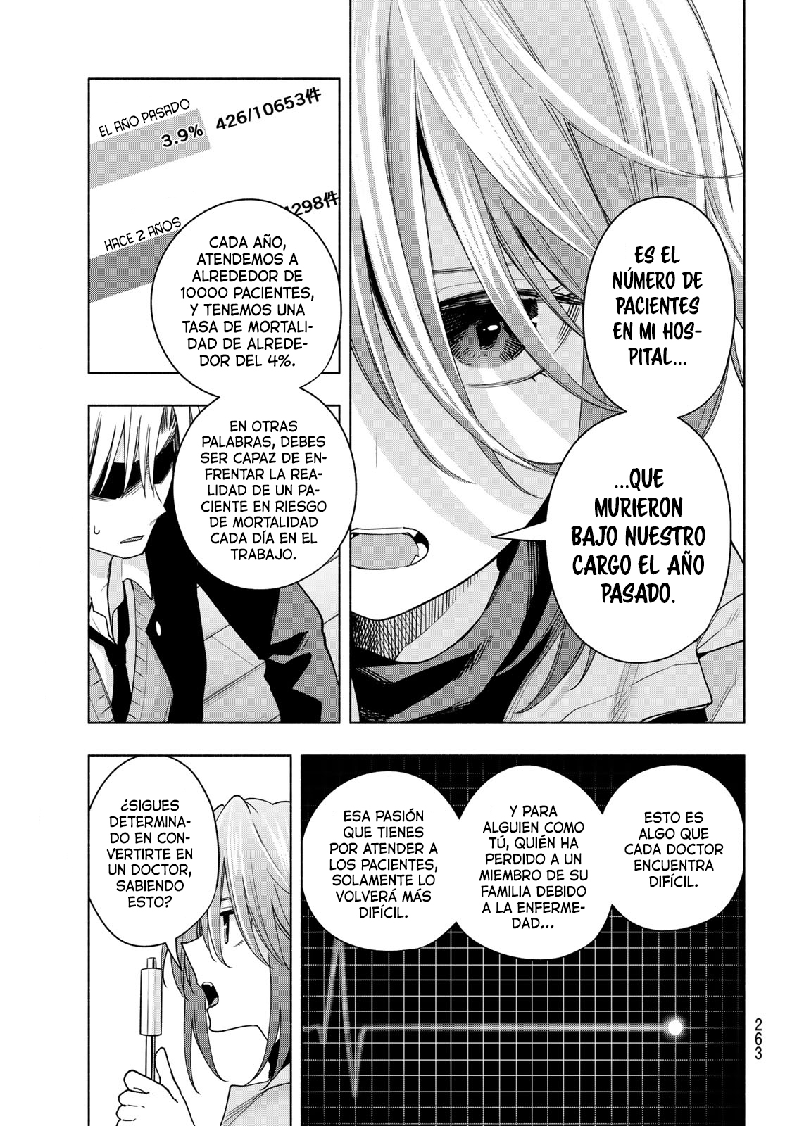 Read Amagami-san Chi no Enmusubi ES Manga Online