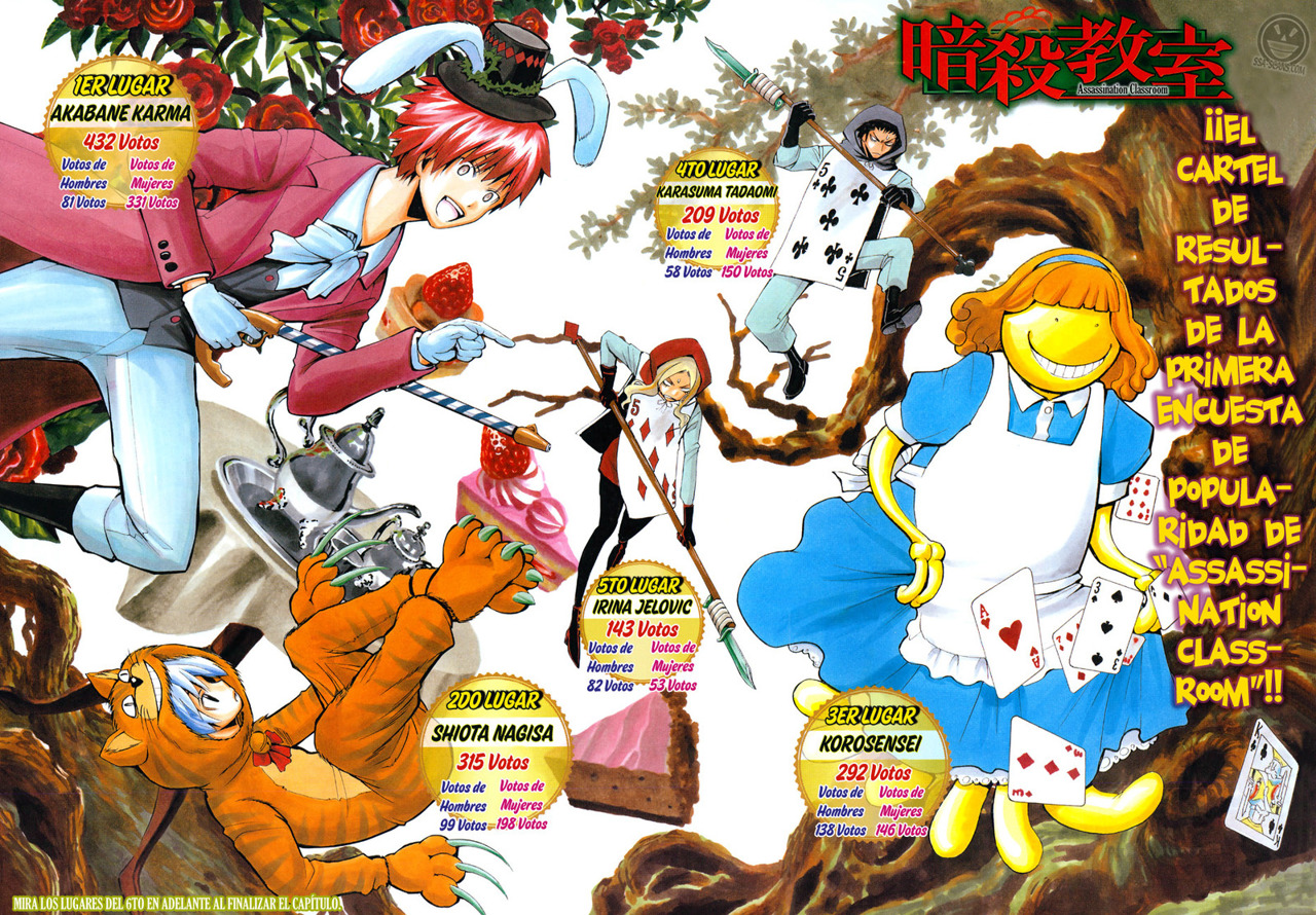 Read Ansatsu Kyoshitsu ES Manga Online