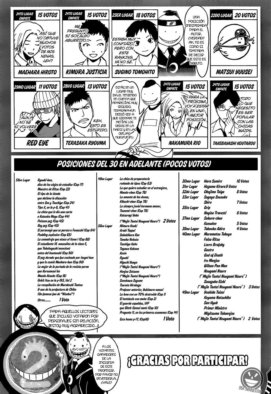 Read Ansatsu Kyoshitsu ES Manga Online