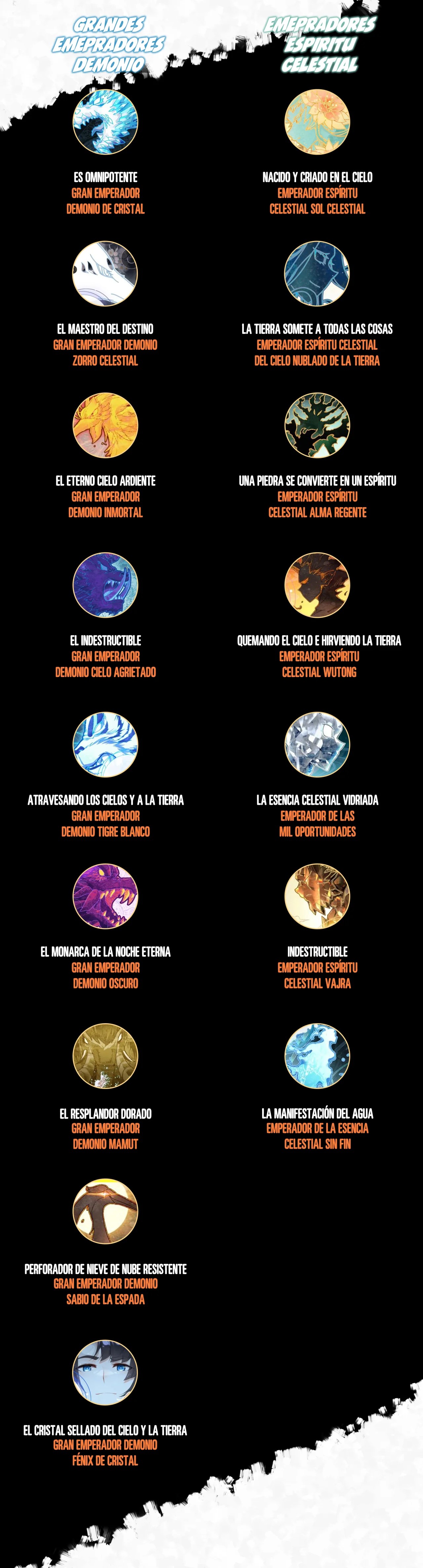 Read Continente de los Espíritus Bélicos_ La Senda de Tang. V ES Manga Online