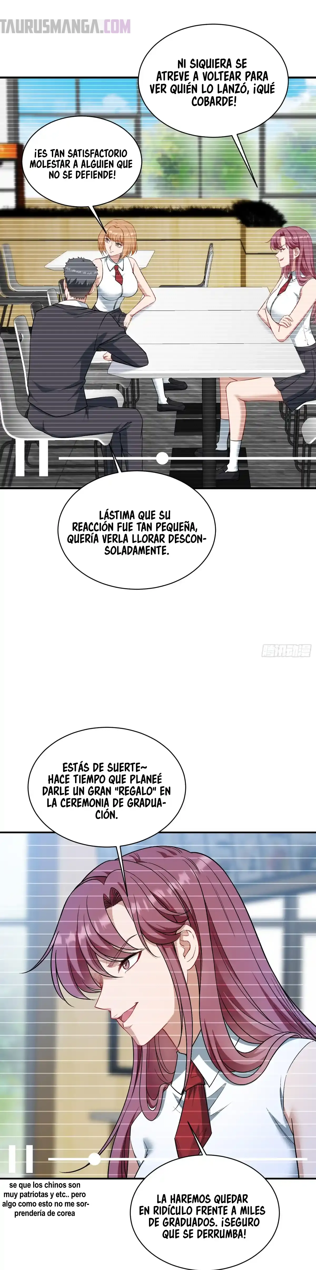 Read Después de dejar de actuar como un perro, me convertí en un Magnate Celestial Urbano ES Manga Online