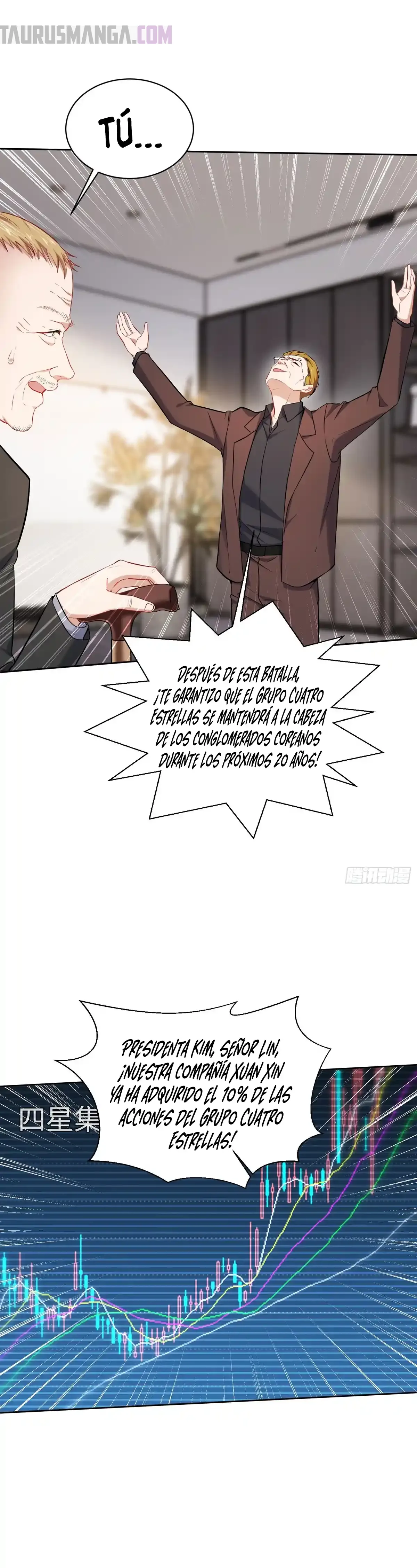 Read Después de dejar de actuar como un perro, me convertí en un Magnate Celestial Urbano ES Manga Online