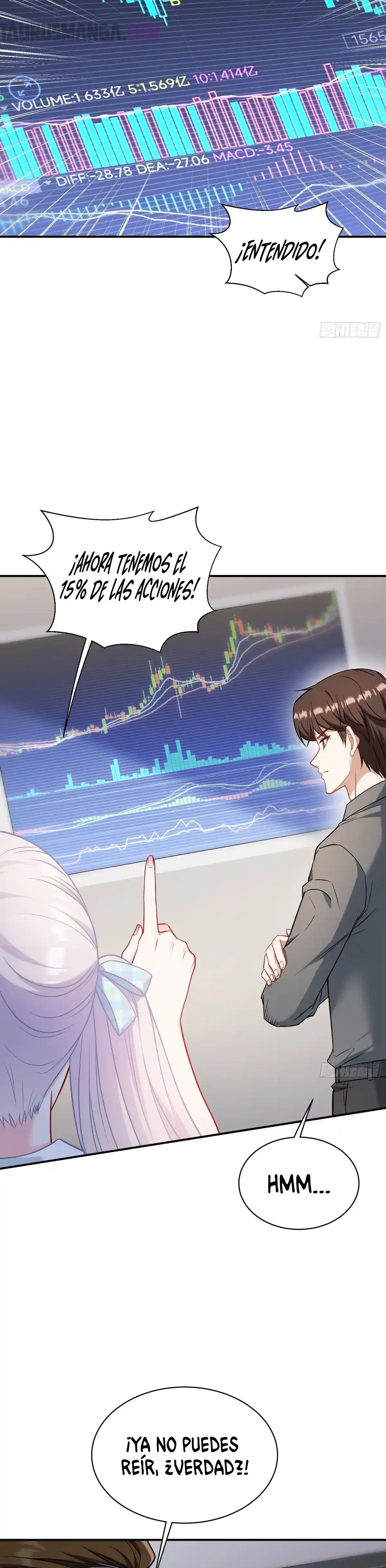 Read Después de dejar de actuar como un perro, me convertí en un Magnate Celestial Urbano ES Manga Online