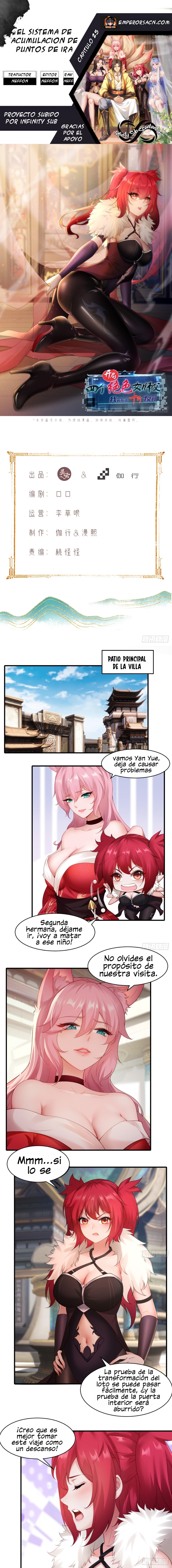 Read El Sistema De Acumulacion De Puntos De Ira ES Manga Online