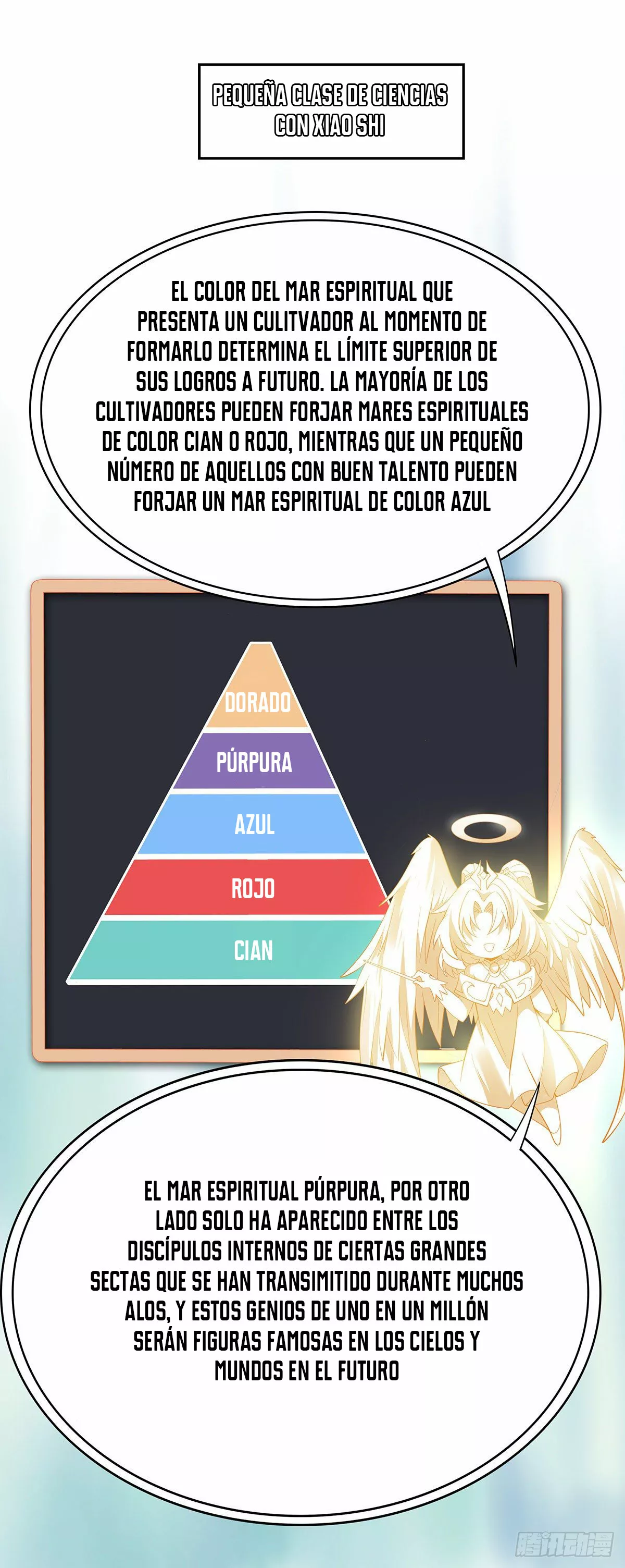Read Entrené a las Soberanas del Cosmos ES Manga Online