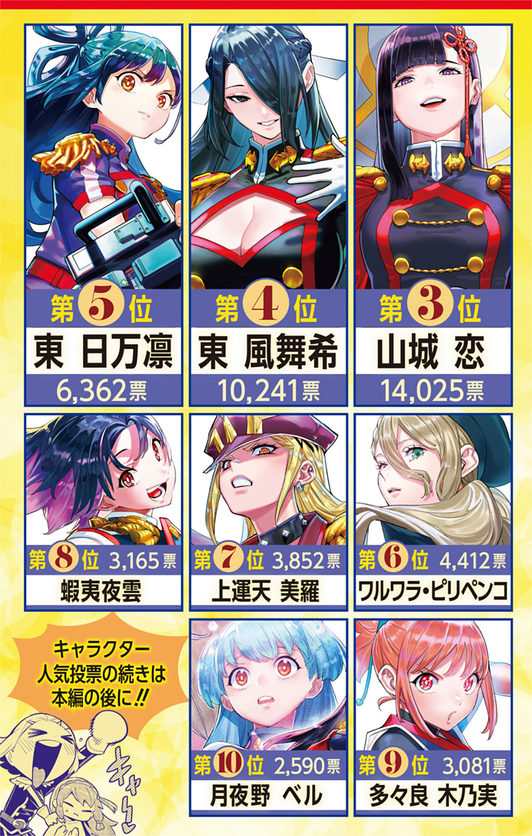 Read Mato Seihei no Slave ES Manga Online