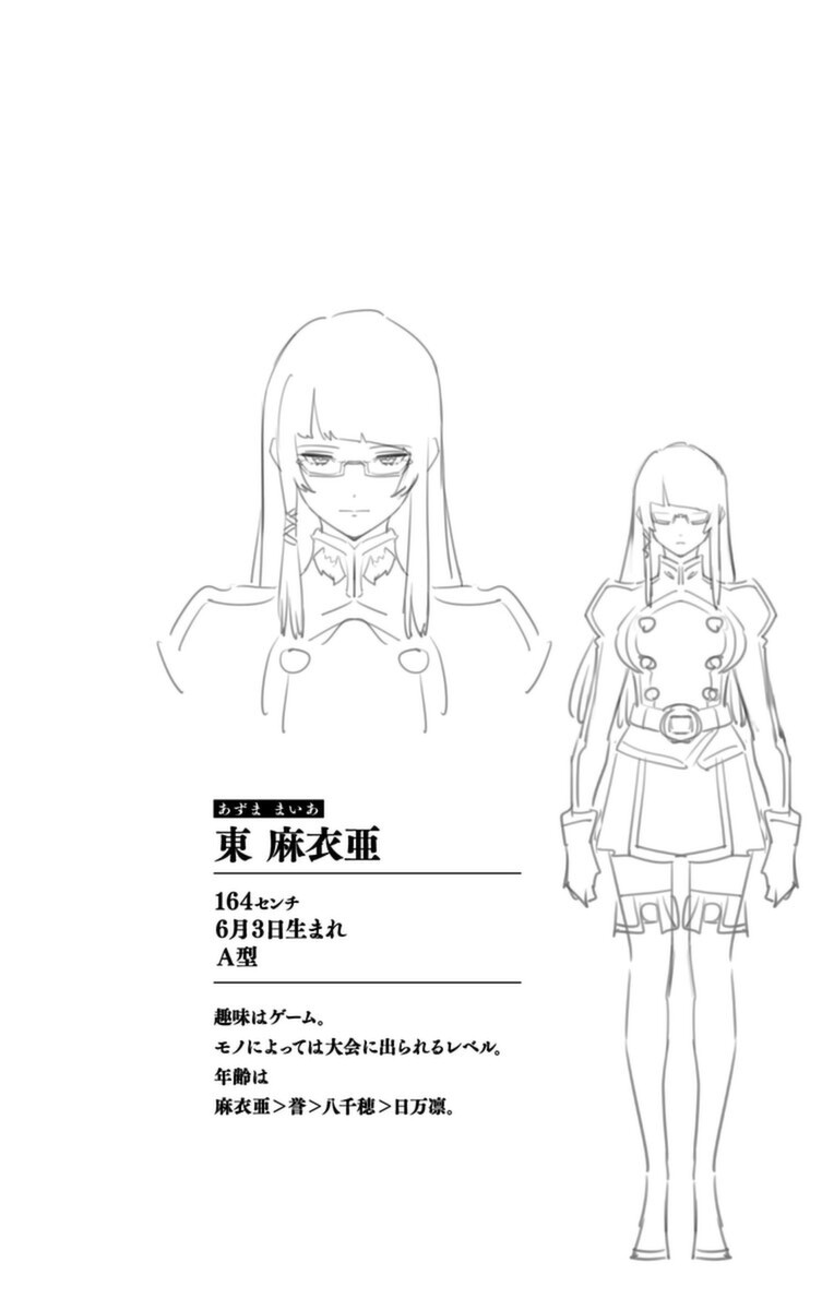 Read Mato Seihei no Slave ES Manga Online