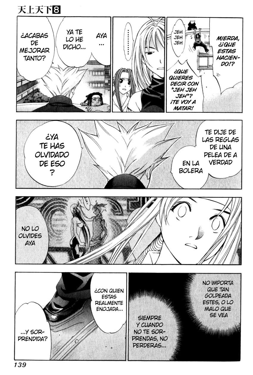 Read Tenjou Tenge ES Manga Online