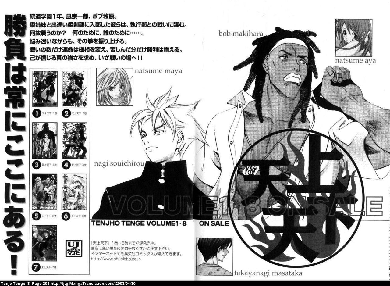 Read Tenjou Tenge ES Manga Online