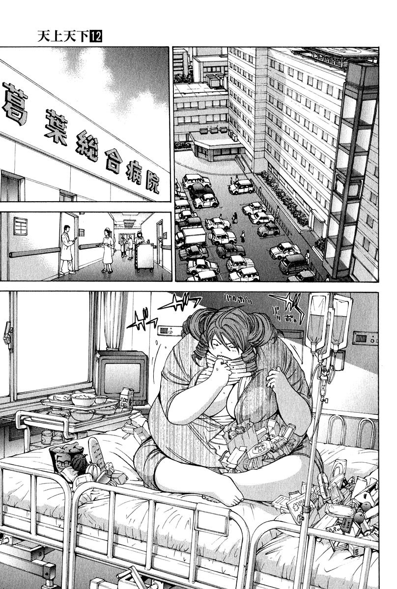 Read Tenjou Tenge ES Manga Online