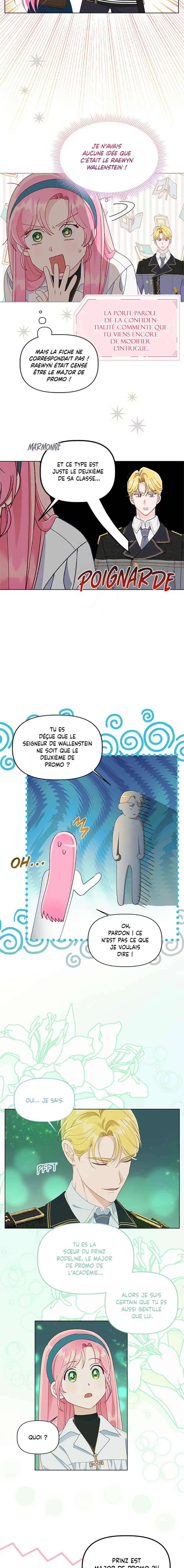 Read A Transmigrator's Privilege FR Manga Online