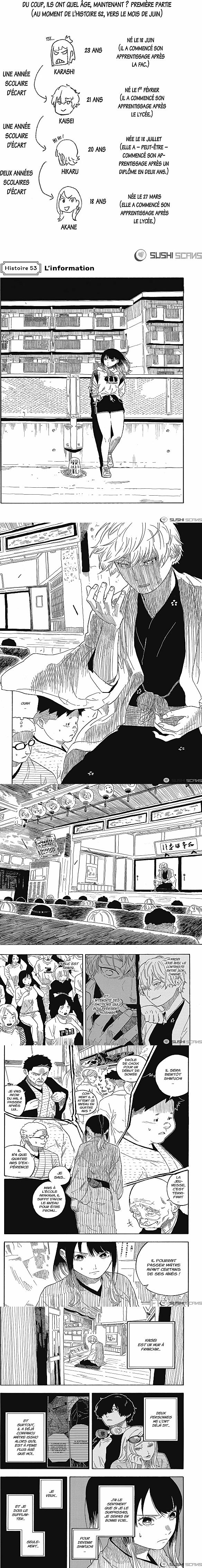 Read Akane Banashi FR Manga Online
