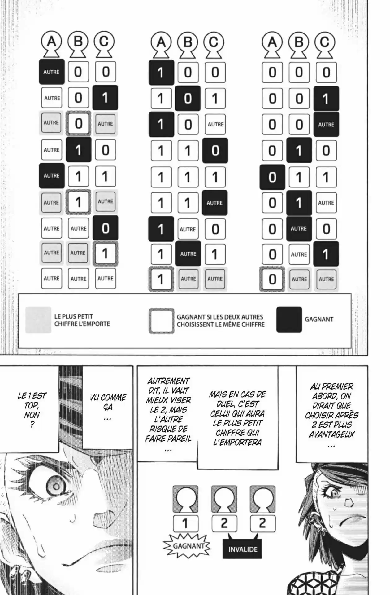 Read Alice in Borderland FR Manga Online