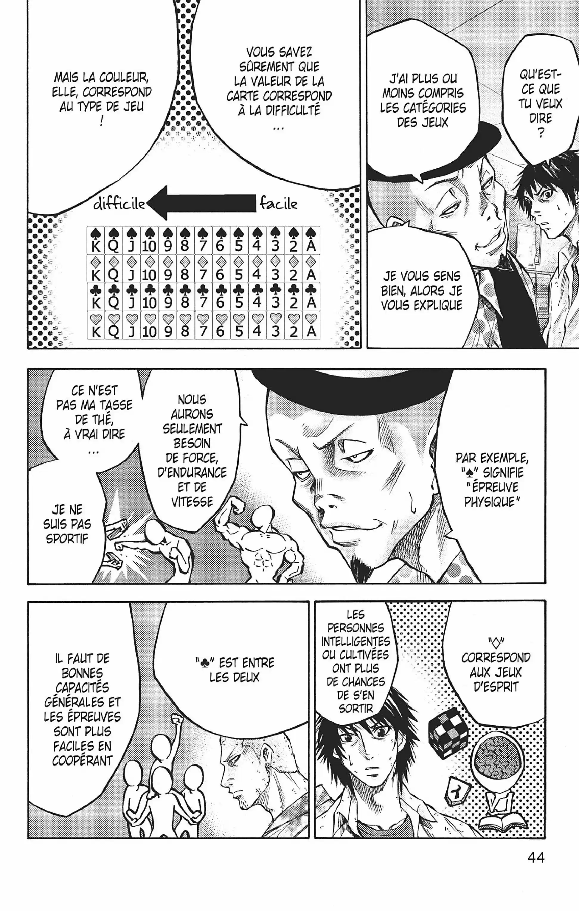 Read Alice in Borderland FR Manga Online
