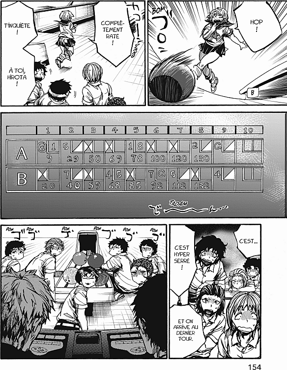 Read All Out FR Manga Online