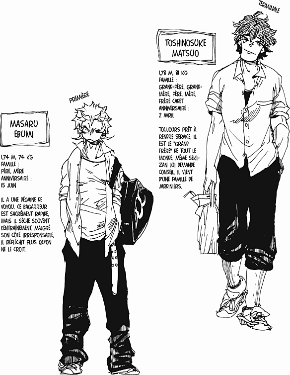 Read All Out FR Manga Online