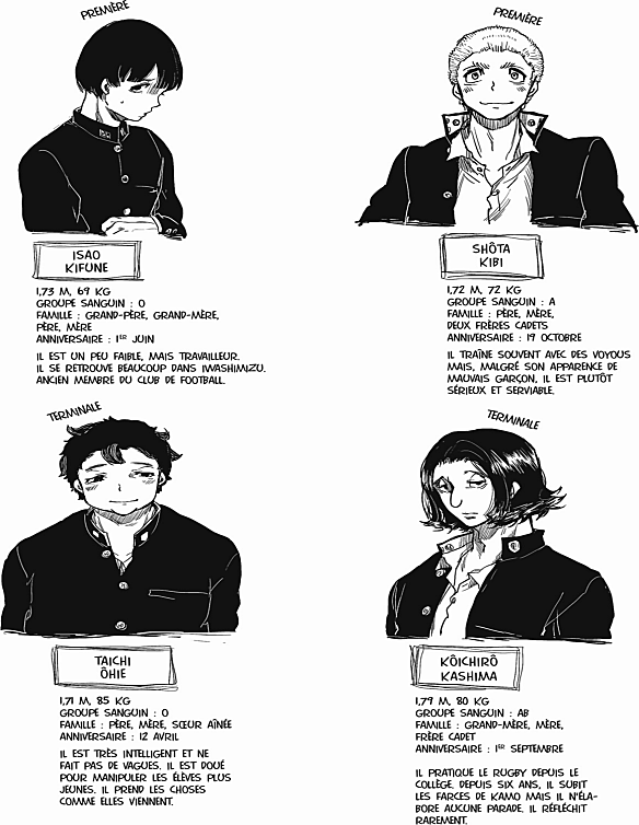 Read All Out FR Manga Online