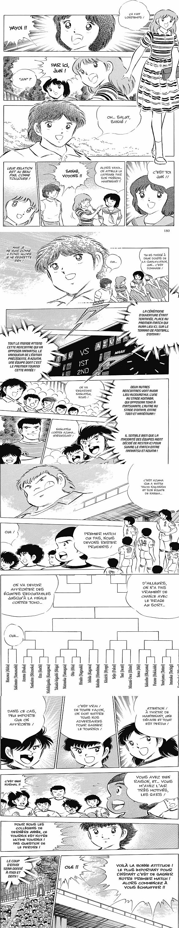 Read Captain Tsubasa FR Manga Online