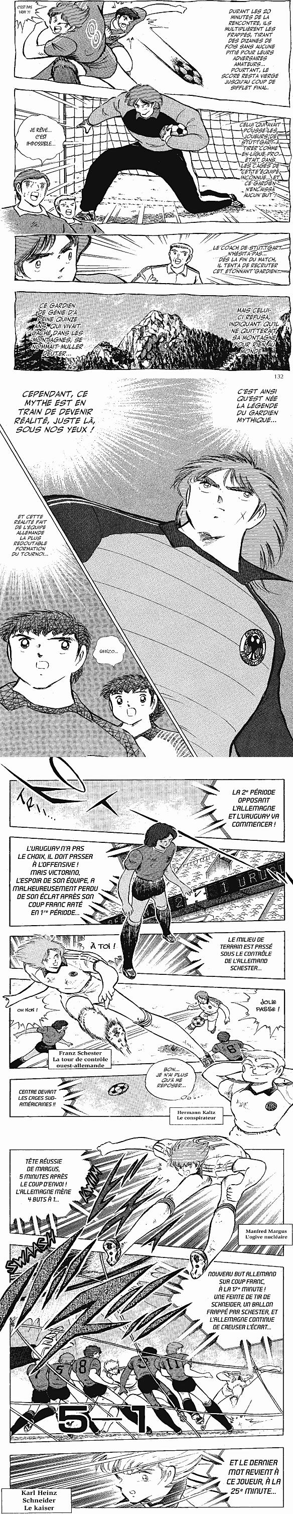 Read Captain Tsubasa FR Manga Online