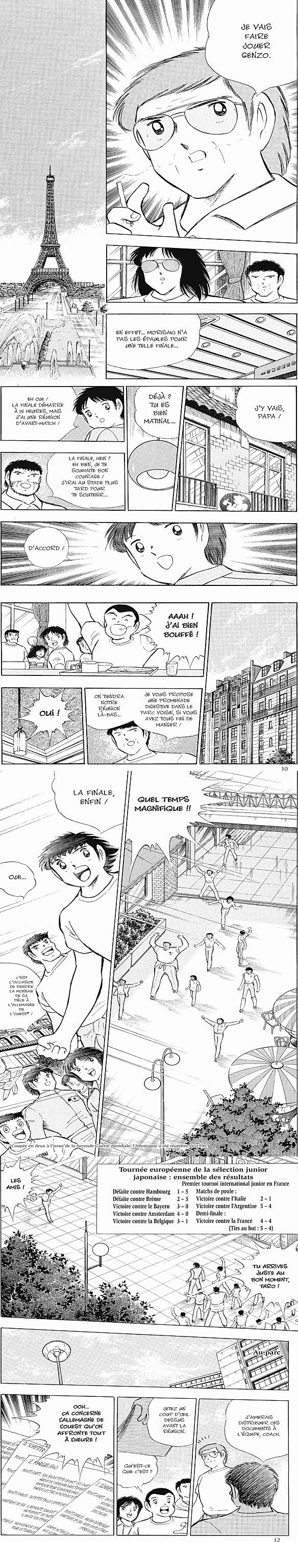 Read Captain Tsubasa FR Manga Online