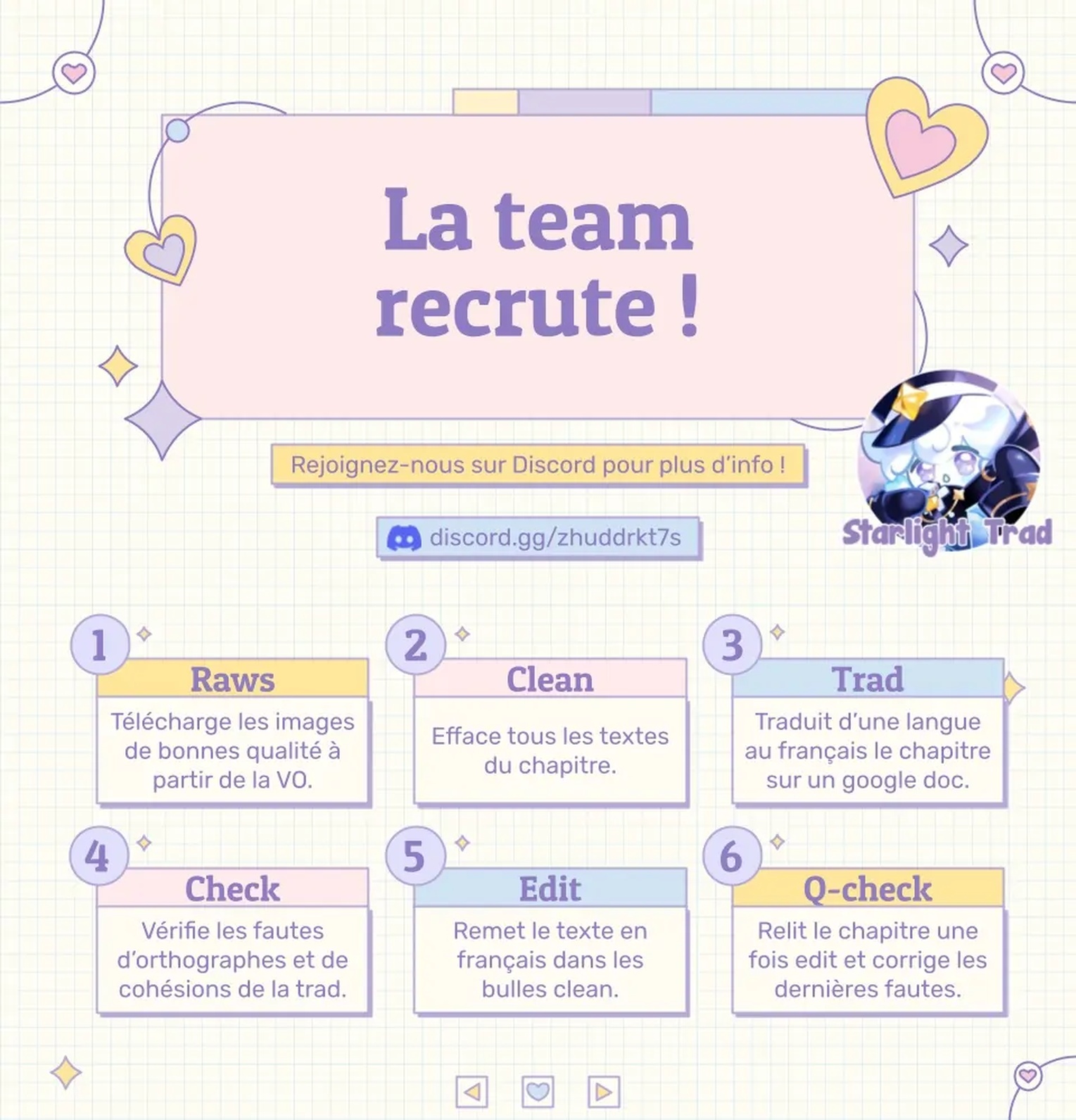 Read Civil Servant Hunter s S Class Resignation Log FR Manga Online