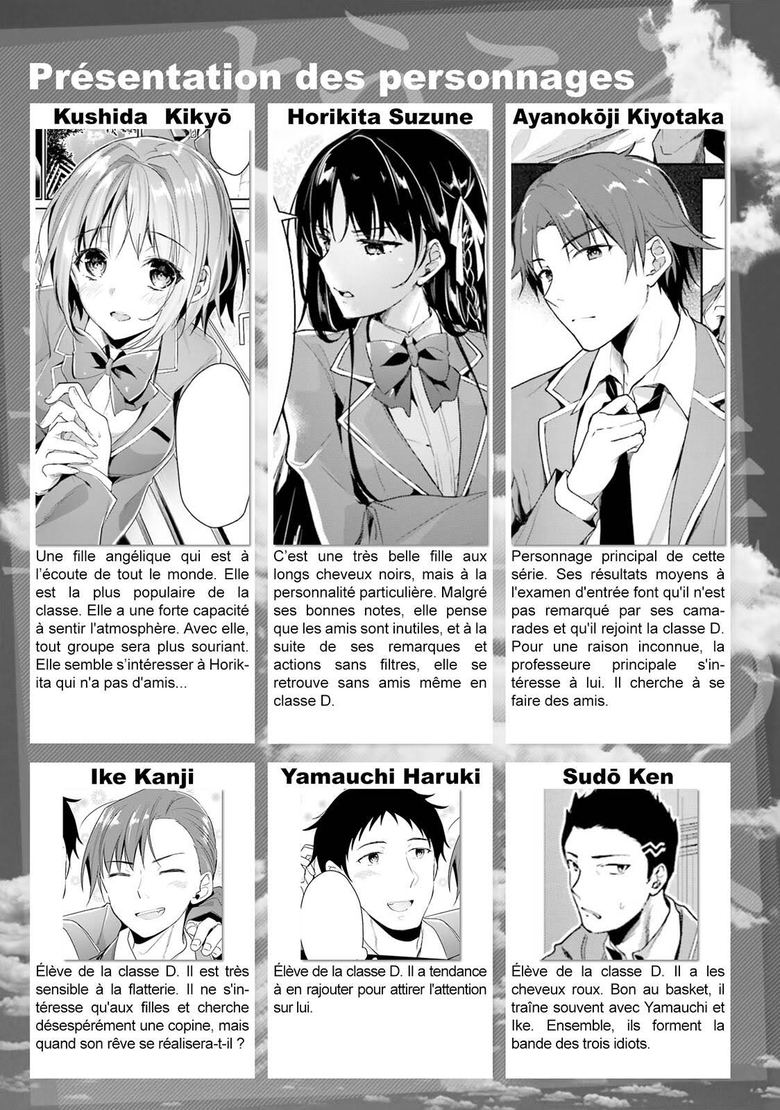 Read Classroom of the Elite FR Manga Online