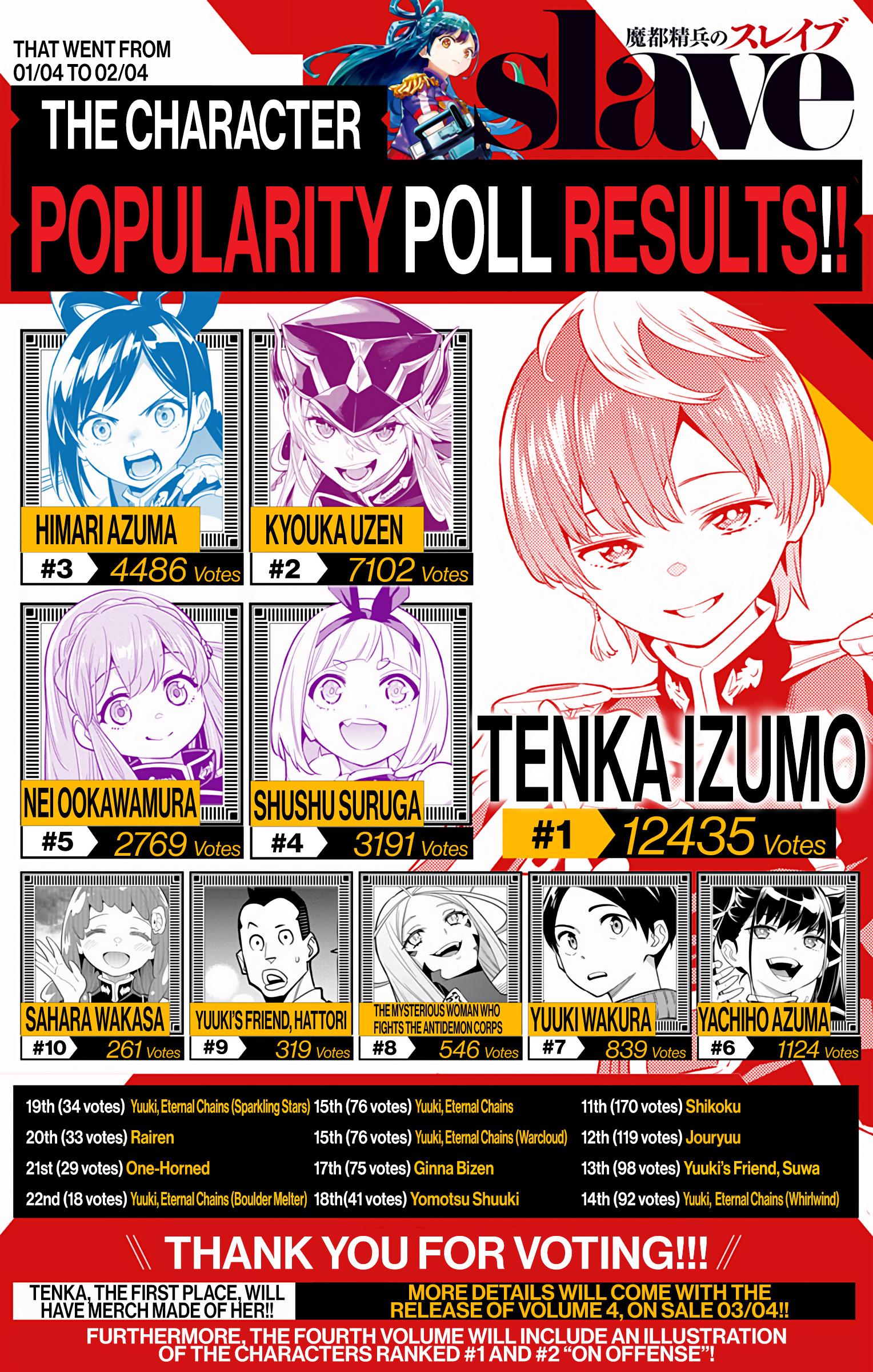 Read Demon Slave FR Manga Online