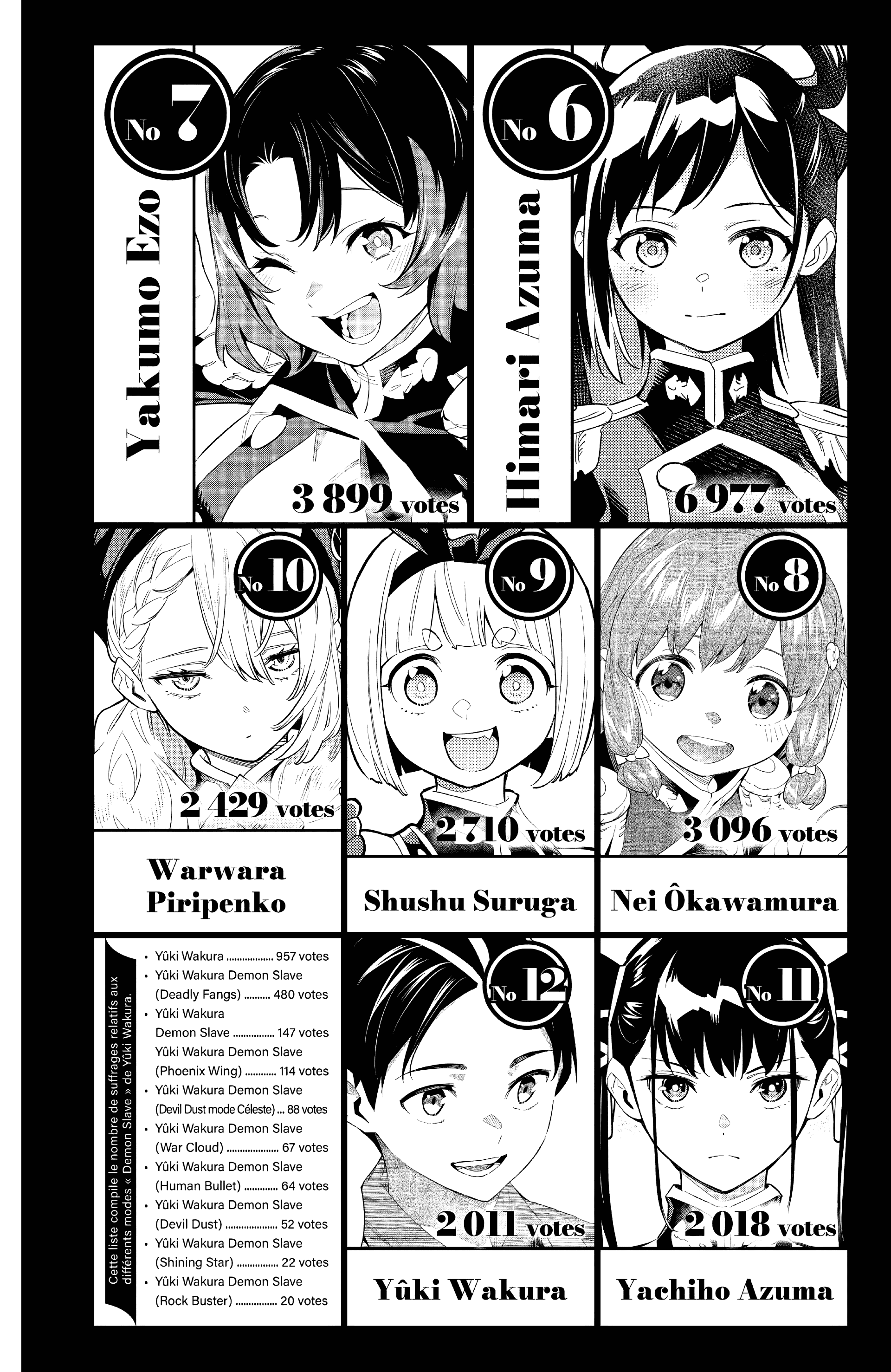 Read Demon Slave FR Manga Online