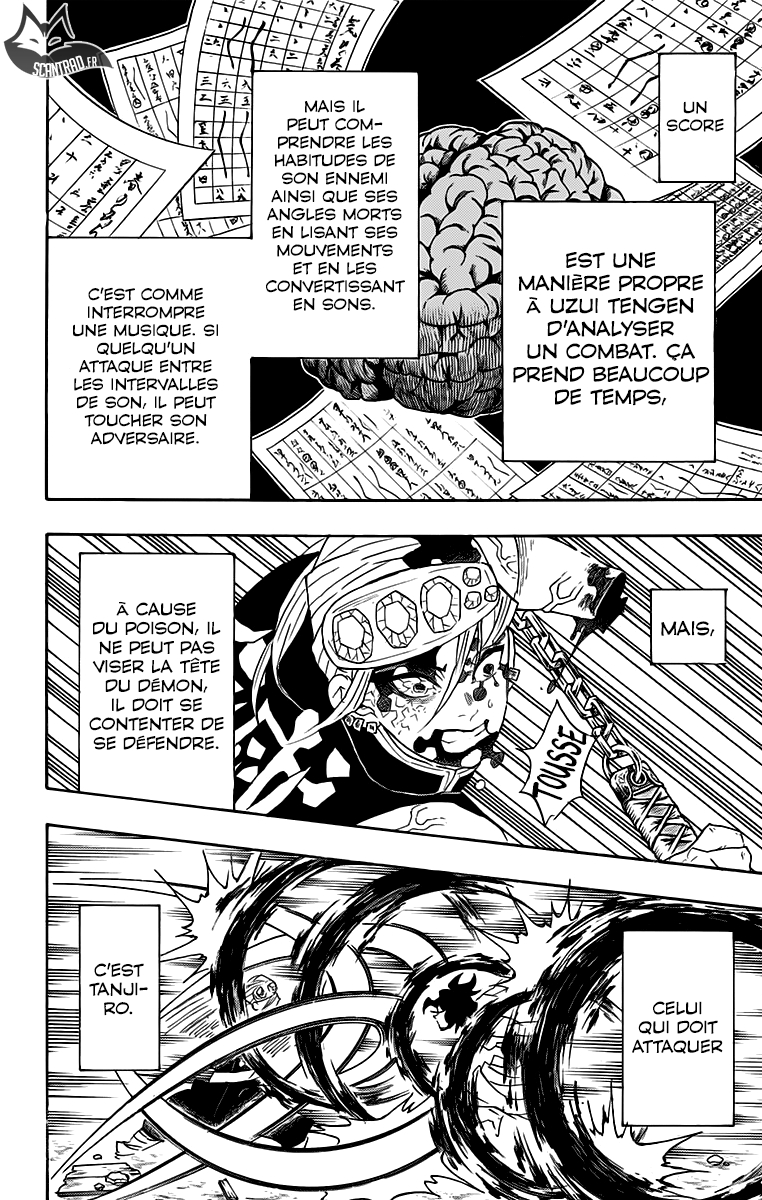 Read Demon Slayer FR Manga Online