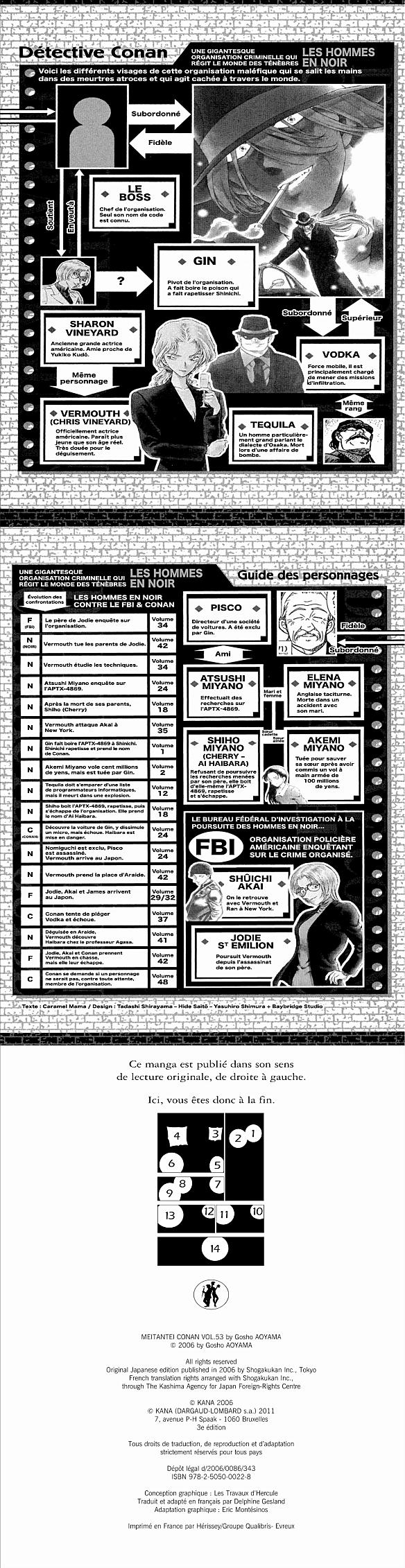 Read Detective Conan FR Manga Online