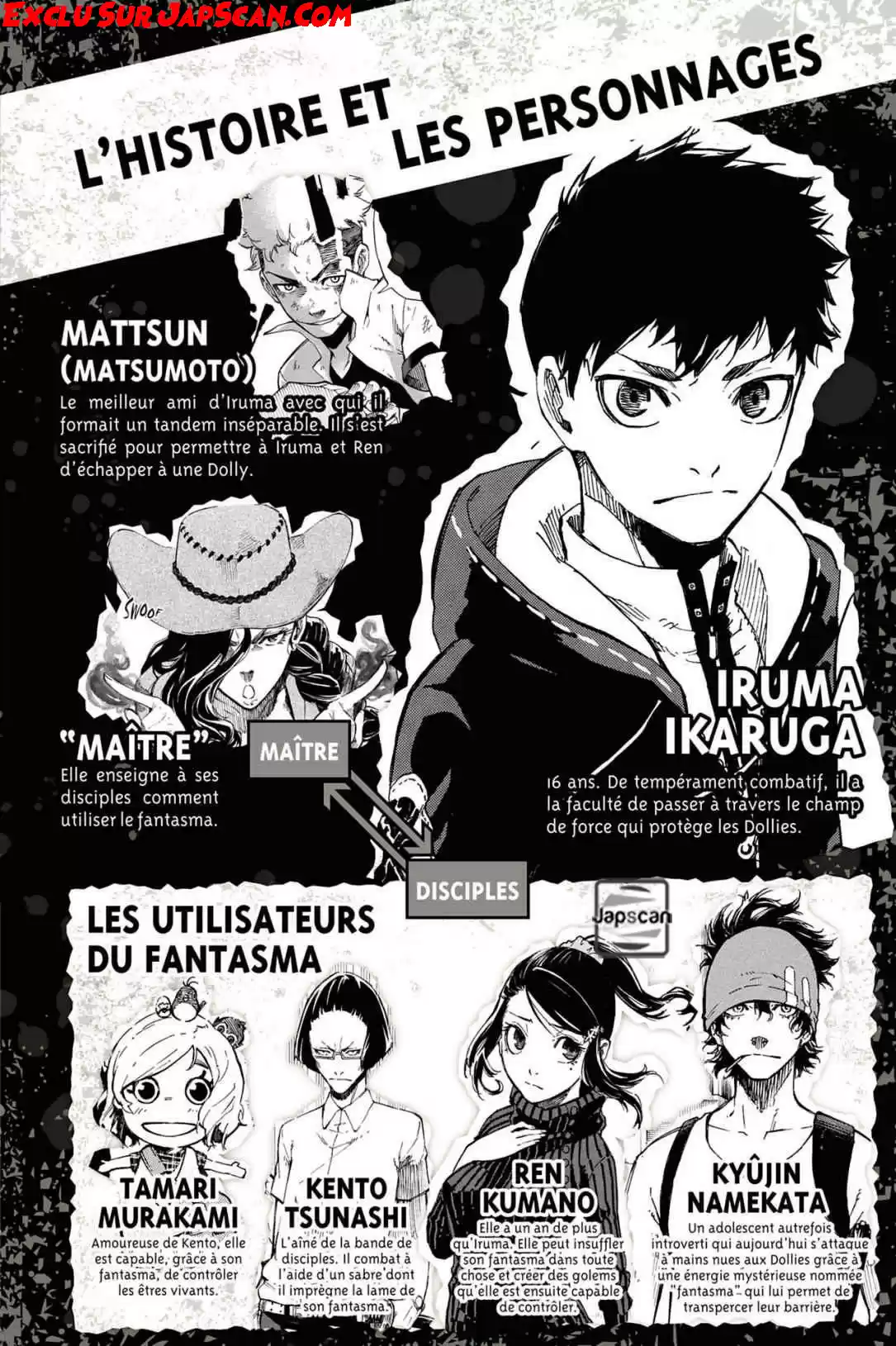 Read Dolly Kill Kill FR Manga Online