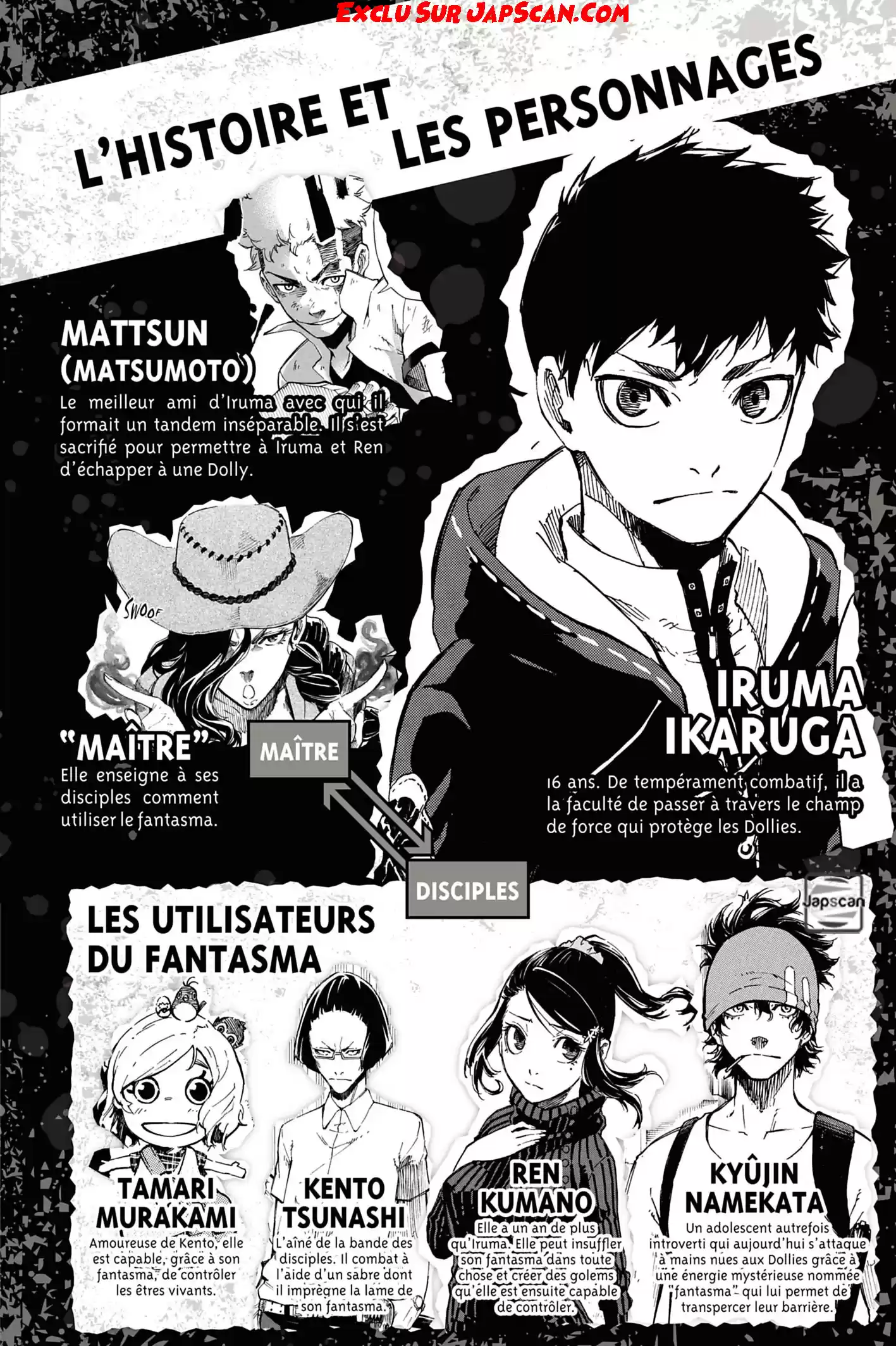 Read Dolly Kill Kill FR Manga Online