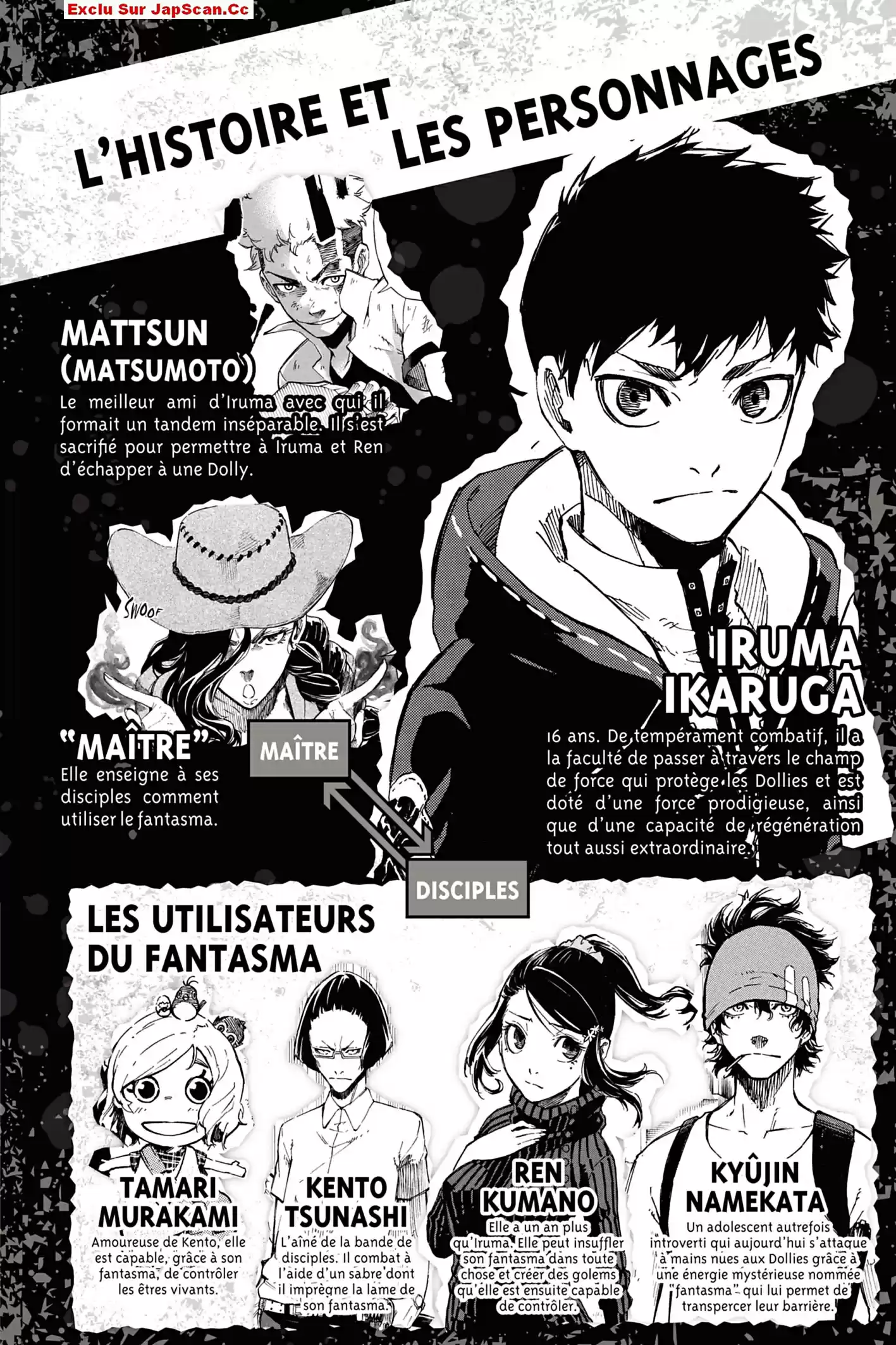 Read Dolly Kill Kill FR Manga Online