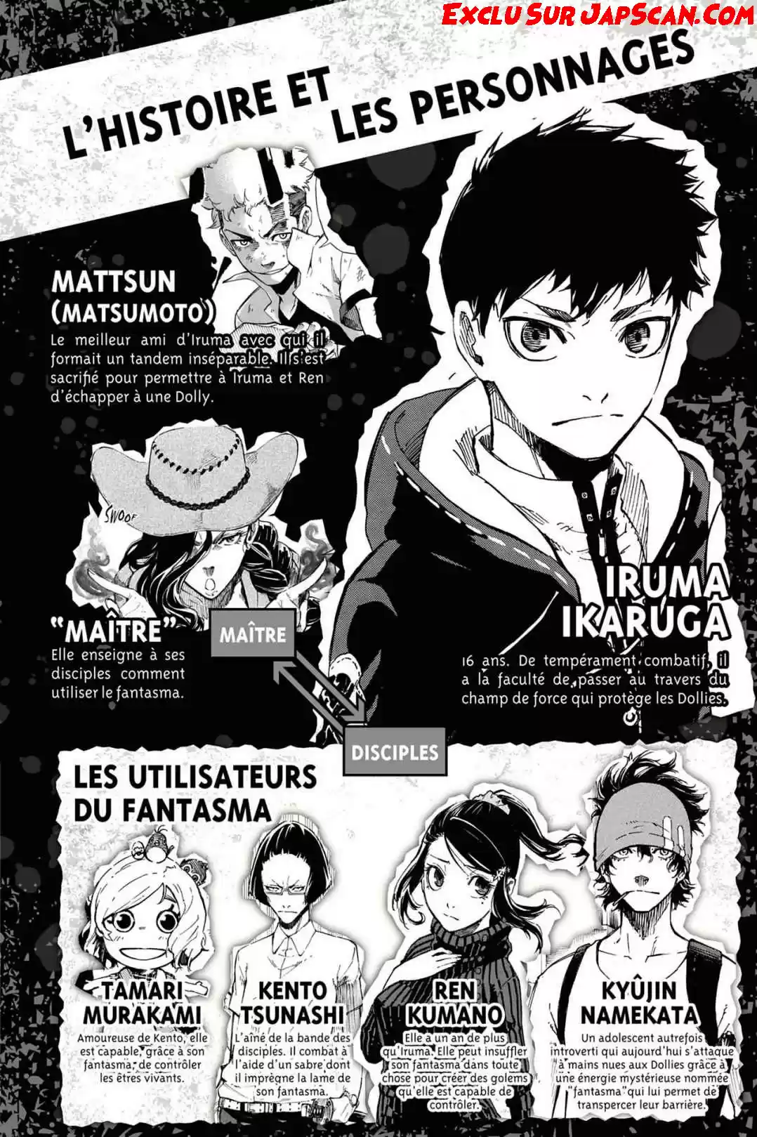 Read Dolly Kill Kill FR Manga Online