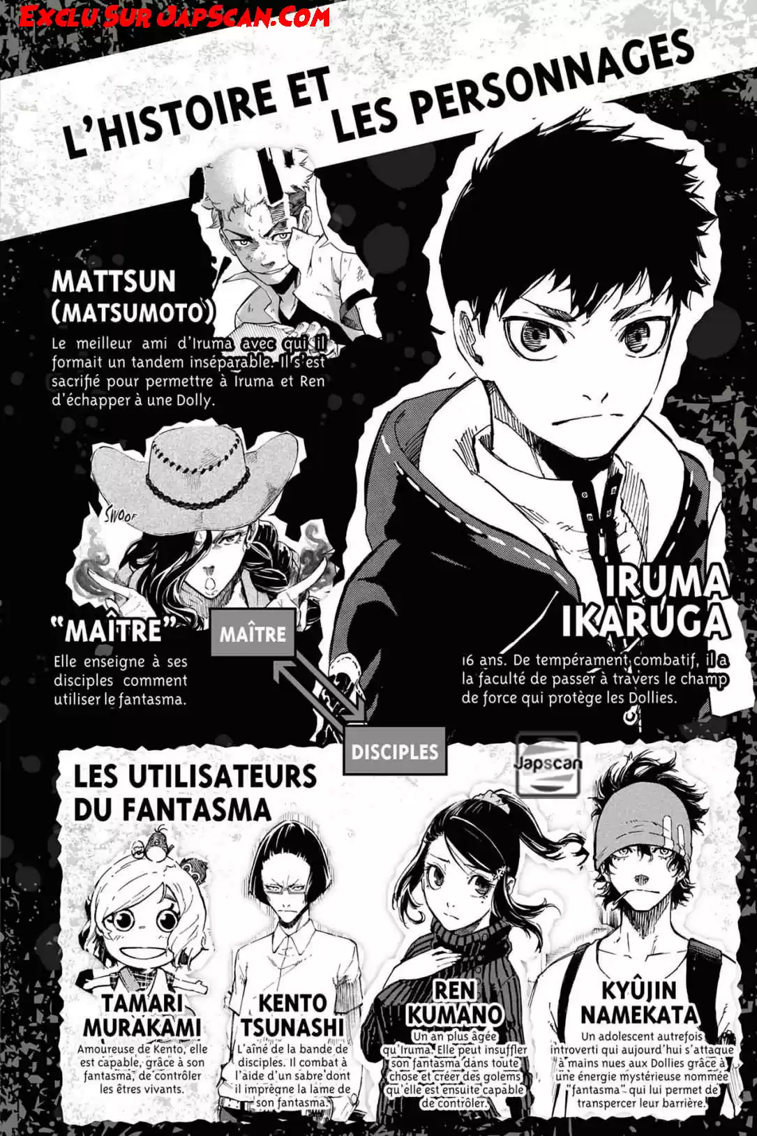 Read Dolly Kill Kill FR Manga Online