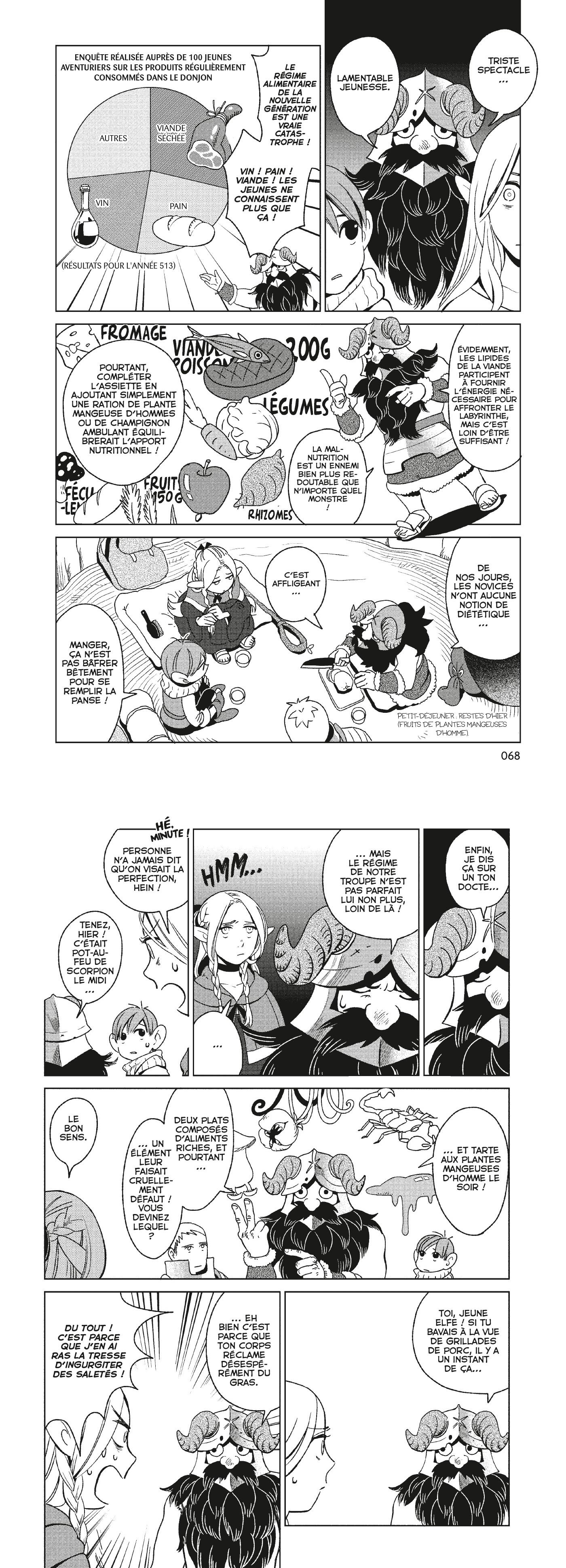 Read Dungeon Meshi FR Manga Online