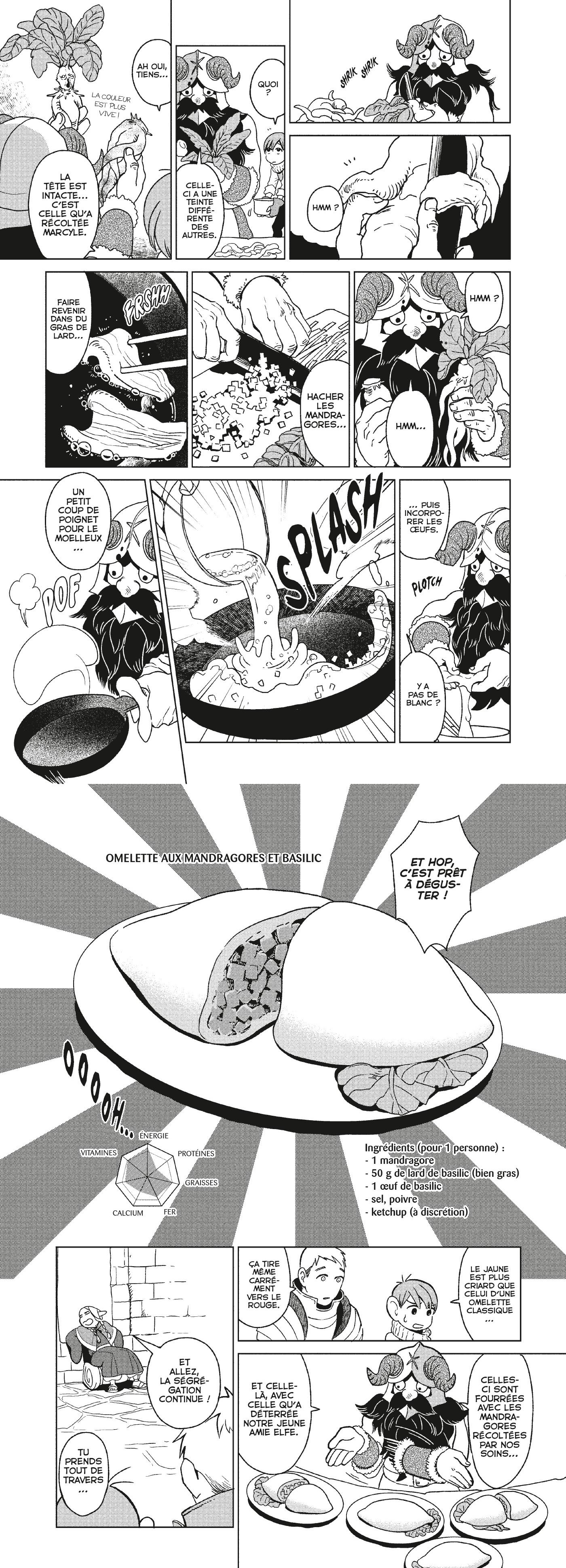Read Dungeon Meshi FR Manga Online