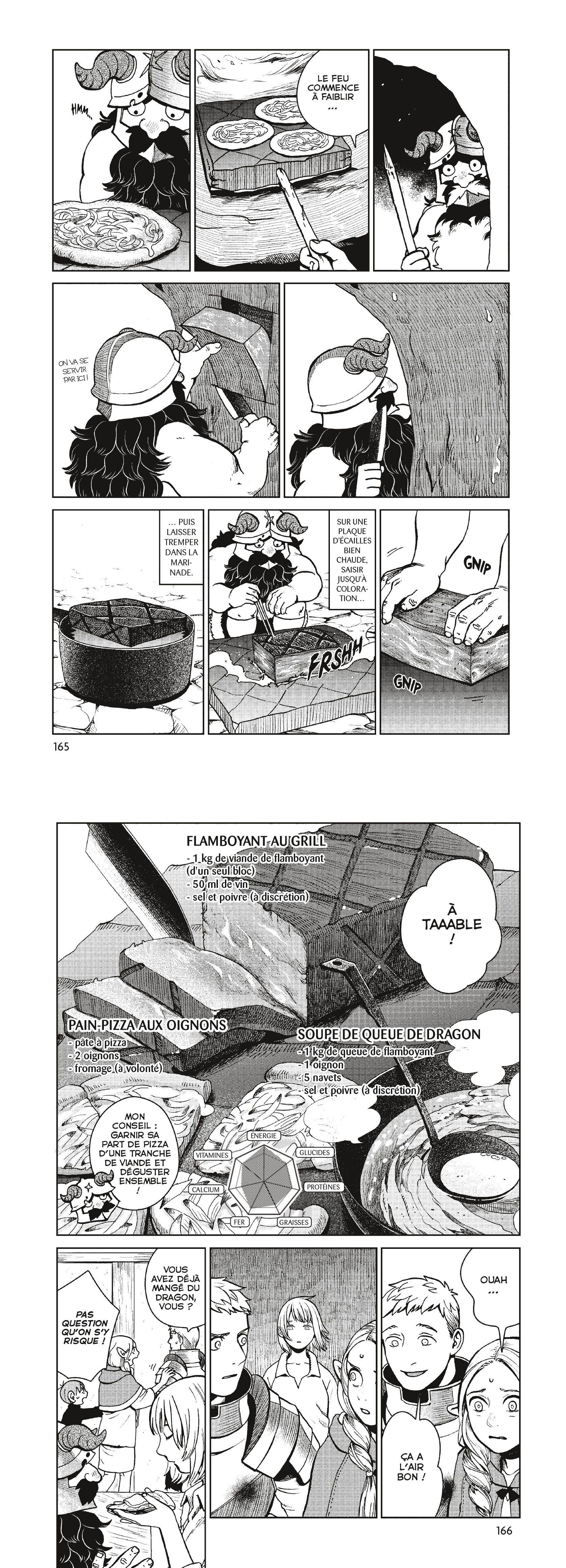 Read Dungeon Meshi FR Manga Online