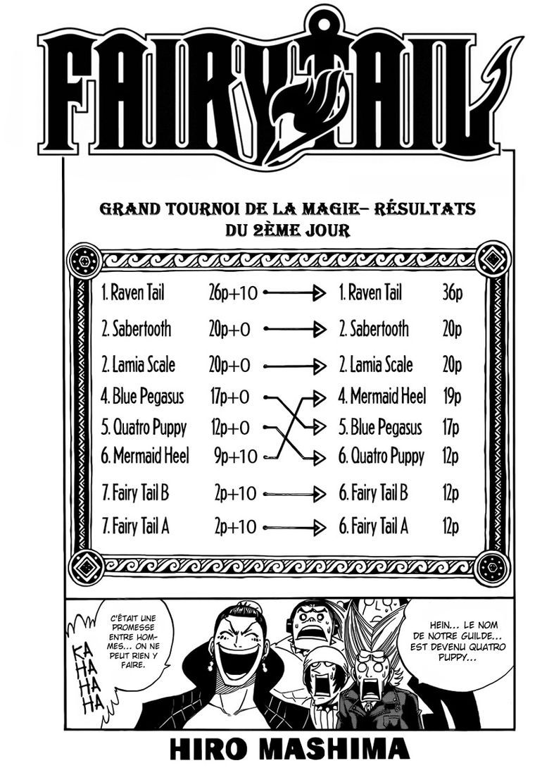 Read Fairy Tail FR Manga Online