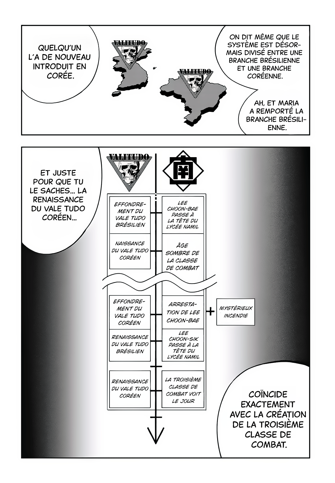 Read Fight Class 3 FR Manga Online