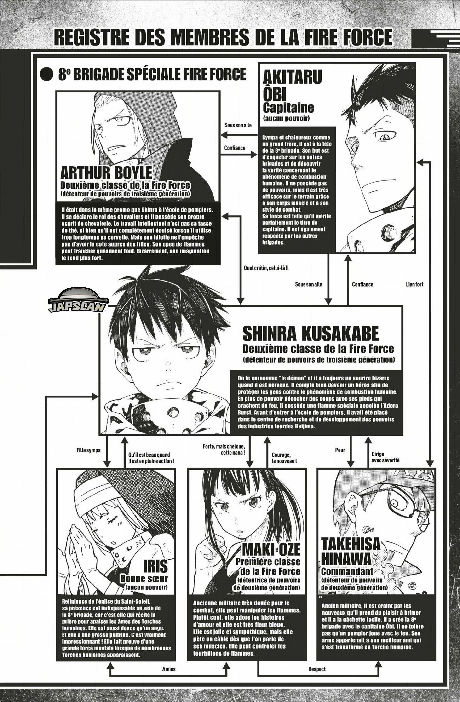 Read Fire Force FR Manga Online