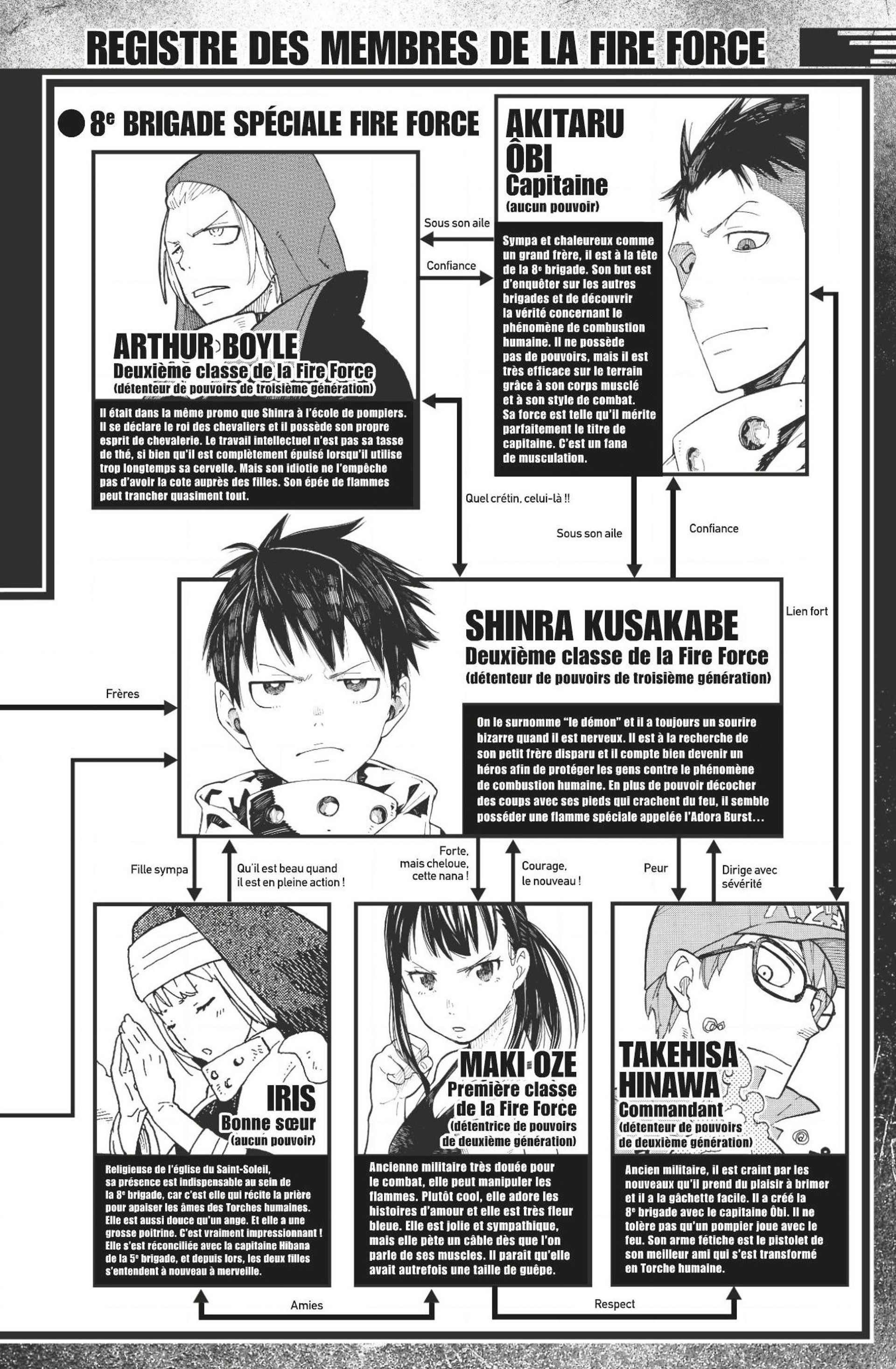 Read Fire Force FR Manga Online