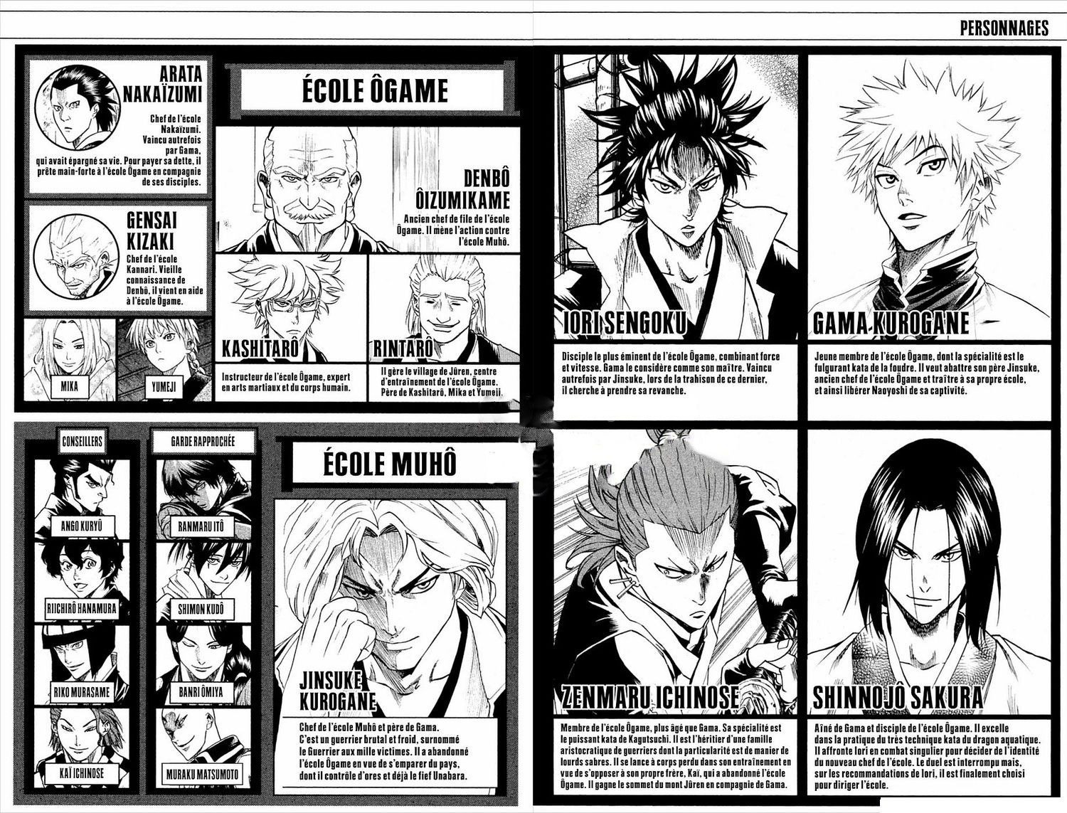 Read Gamaran FR Manga Online