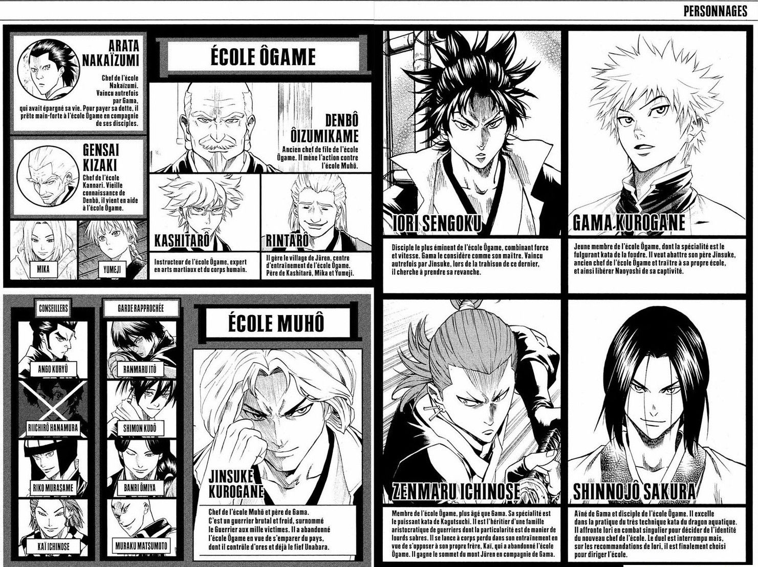 Read Gamaran FR Manga Online